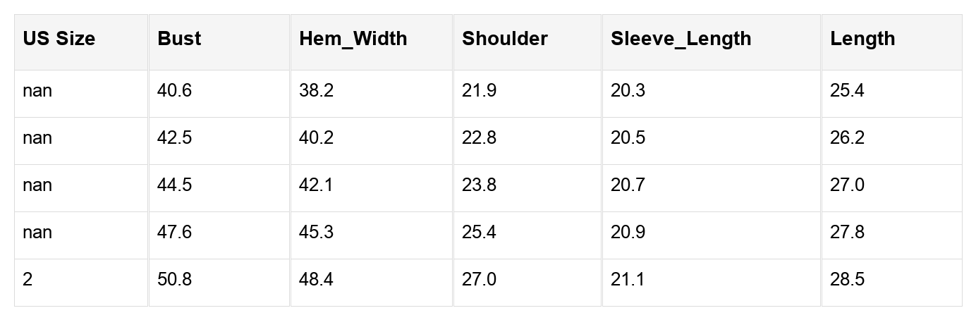 Jolly Christmas Pullover